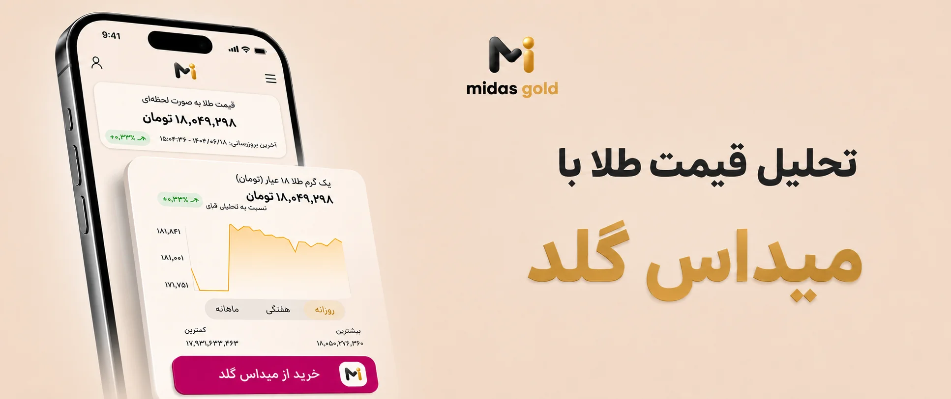 قیمت لحظه‌ای طلا